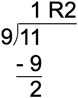 TEAS Math Tests