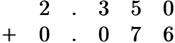 TEAS Math Tests